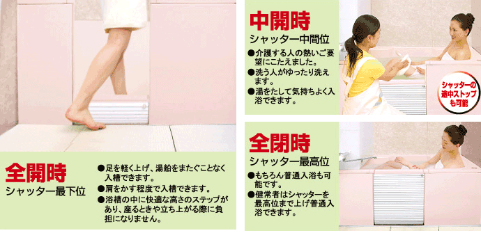 またがない浴槽